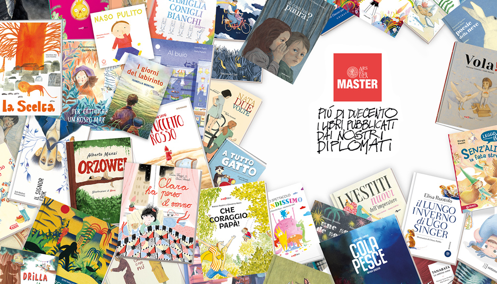 Publications of students